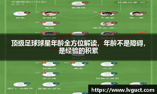 顶级足球球星年龄全方位解读，年龄不是障碍，是经验的积累