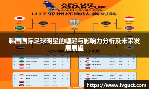 韩国国际足球明星的崛起与影响力分析及未来发展展望