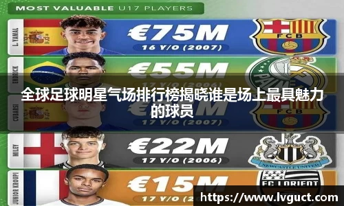全球足球明星气场排行榜揭晓谁是场上最具魅力的球员