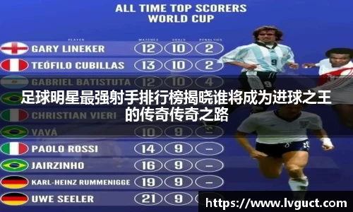 足球明星最强射手排行榜揭晓谁将成为进球之王的传奇传奇之路